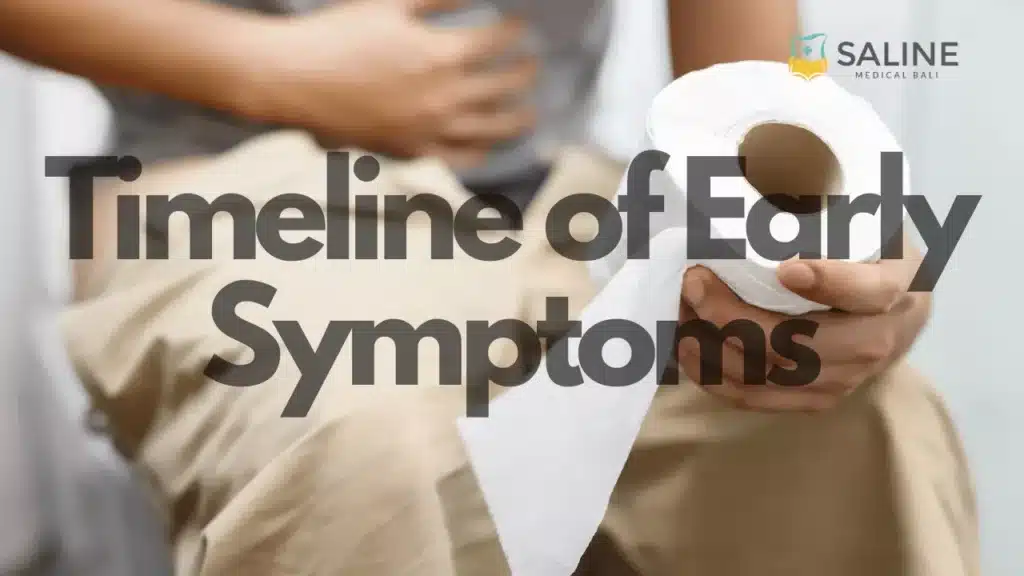 timeline-of-early-symptoms